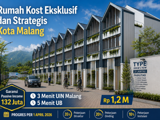 Rukost Eksklusif 10 Kamar Kota Malang