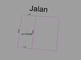 Dijual Tanah Jl Bedahulu Gatot Subroto Denpasar Bali