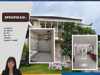 Jual Murah Cluster Mahoni Lt. 240 Suvarna Lavon Cikupa Tangerang