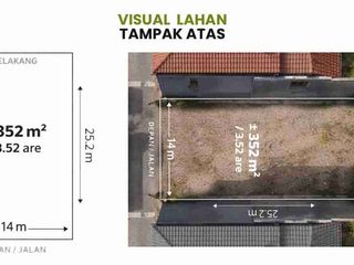 Tanah Plot Kecil Link Pemukiman Elite Dekat TSM Denpasar Bali