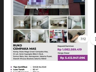 Di Jual Lelang Ruko 4 Lantai di Komp Ruko Mega Grosir Cempaka Mas Jl. Letjen Suprapto Kemayoran Jakarta Pusat