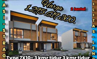 ASTHARA Skyfront City Hunian Mewah 2 lantai Samping Bandara Soetta