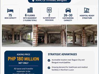 Hospital-Ready 7-Storey Commercial Building for Sale in KM4 La Trinidad Benguet | 75-Bed Capacity Investment Property