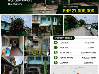362 sqm Income-Generating Apartment Property For Sale in Project 3, Quezon City – ₱27M