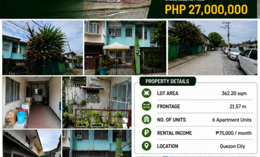 362 sqm Income-Generating Apartment Property For Sale in Project 3, Quezon City – ₱27M