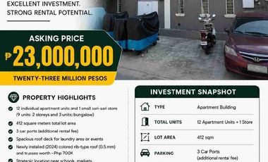 Income-Generating 12-Door Apartment Building for Sale in Santolan, Pasig City | 412 sqm | ₱23M
