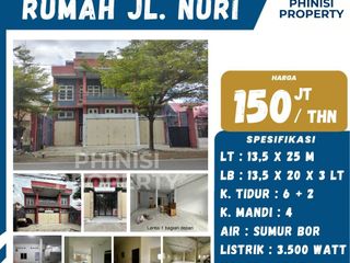 DISEWA Ruko besar di Jalan Nuri