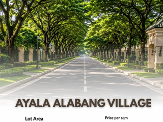 Fire Sale! Ayala Alabang Village House for Sale in Muntinlupa City