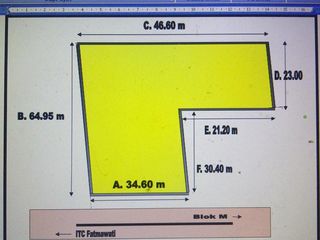Di Jual /Disewakan Ex Aptik Hitung Tanah