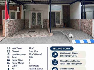 Di jual perum tamandhika harga di bawah pasaran
