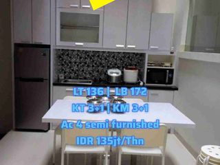 Rumah Sewa Siap Huni Bintaro Jaya Sektor 7