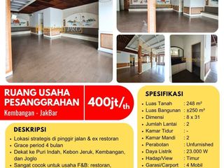 Disewakan Bangunan Komersial Pinggir Jalan Pesanggrahan Parkiran Luas.