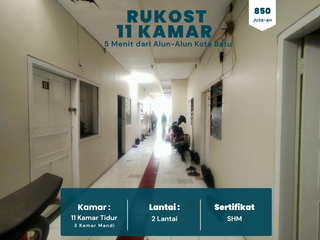 Rukost 11 Kamar, 1 Menit Wonderland
