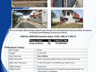 DIJUAL PROPERTI MELALUI LELANG !!!