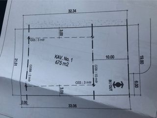 Disewakan Kavling Daikanyama BSD – Lokasi Strategis, Nilai Prestisius