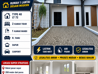 Rumah Dijual di Perumahan Malang | Siap Huni | Lokasi Strategis.