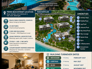 Solmera Coast Beach front Condo Studio Furnished By Dmcihomes Leisure