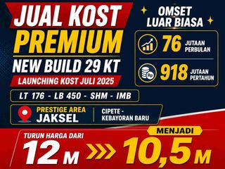 JUAL KOSAN PREMIUM NEW BUILD CIPETE KEBAYORAN BARU