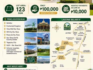 Residential Lot for Sale in Laguna Bel-Air Sta. Rosa – 123 sqm | ₱10K Monthly