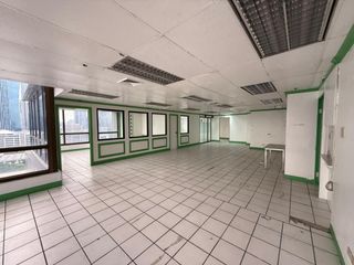 Commercial Office Space for Sale Galleria Corporate Center Ortigas Pasig City