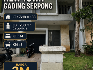 NEWTOWN KOST Harga Kompetitif! Rp3 M Nego Sampai Deal 💎 Aset Produktif di Gading Serpong Siap Menghasilkan