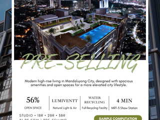 Condo for Sale in Mandaluyong | Sage Residences | Near MRT