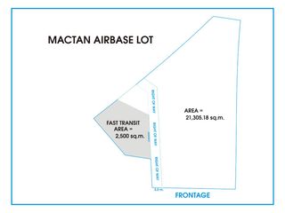 Mactan Lot for Lease