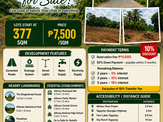 Farm Residential Lot for Sale in Alfonso, Cavite | Along National Road | Near Tagaytay