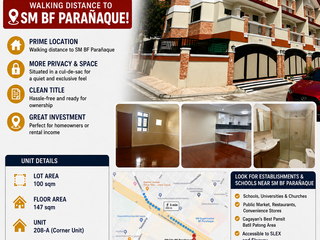 Townhouse for Sale near SM BF Paranaque