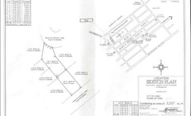 Land with Building for sale