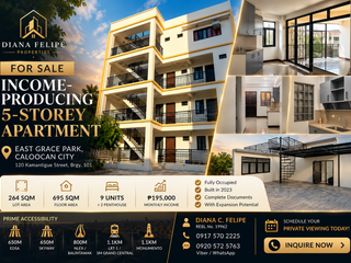 5-Storey Fully-Occupied Apartment with Income And Extra Lot for Expansion in East Grace Park Caloocan