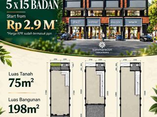 Ruko Perdana Emerald Commercial di Summarecon Tangerang Hadap Danau dan Boulevard Utama