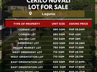🌿 Premium Residential Lots for Sale in Cerilo Nuvali, Laguna