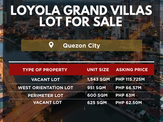 🏡 Premium Residential Lots for Sale in Loyola Grand Villas, Quezon City