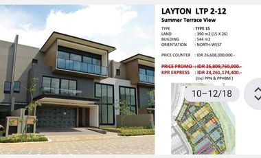 rumah sultan bsd lokasi strategis hunian nyaman siap huni di navapark layton