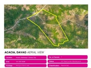 Acacia Housing Project For Sale in Acacia, Buhangin, Davao City