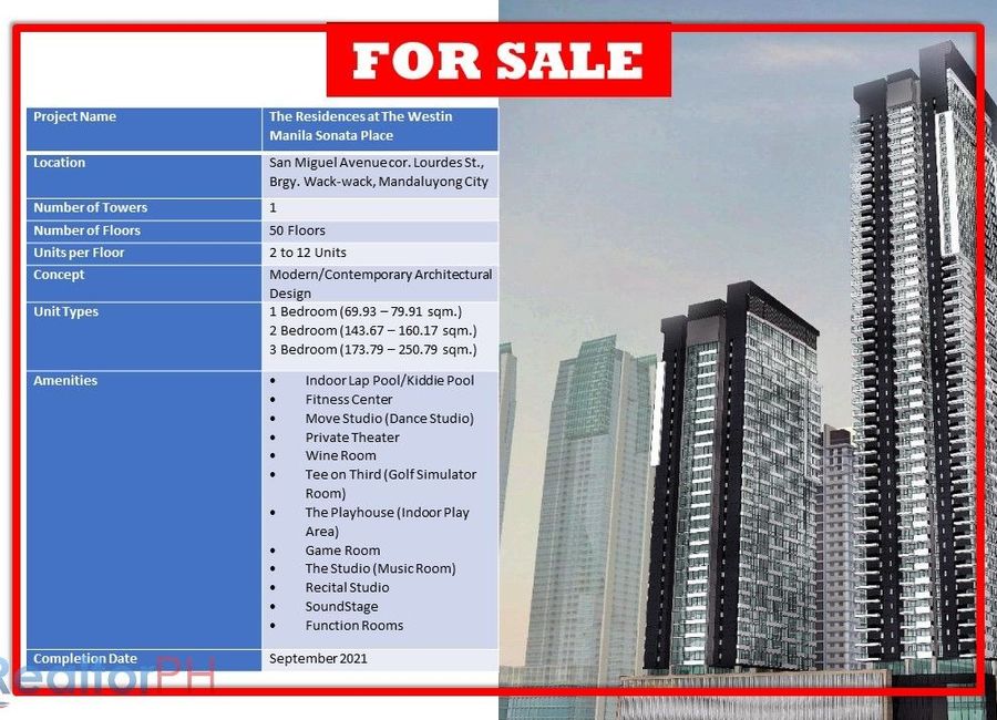 View of 3BEDROOM CONDO FOR SALE HIGH END CONDO AT ORTIGAS CENTER-Residences at ...