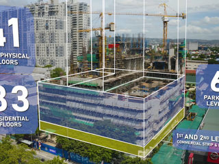 1 Bedroom Preselling near Ortigas BGC Bridgetown SMDC Gem C5 Pasig 14k monthly