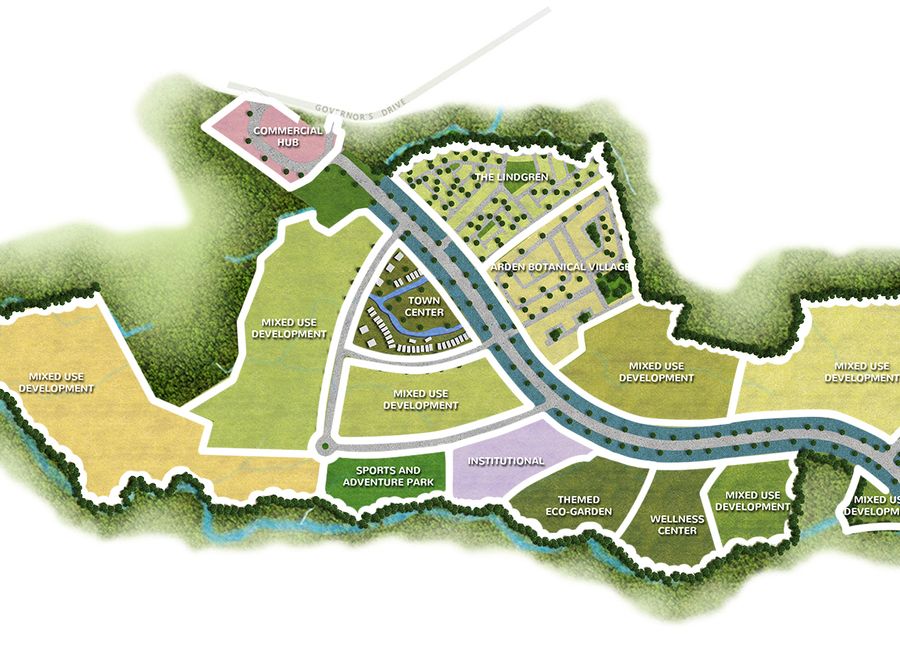 Arden Botanical Village