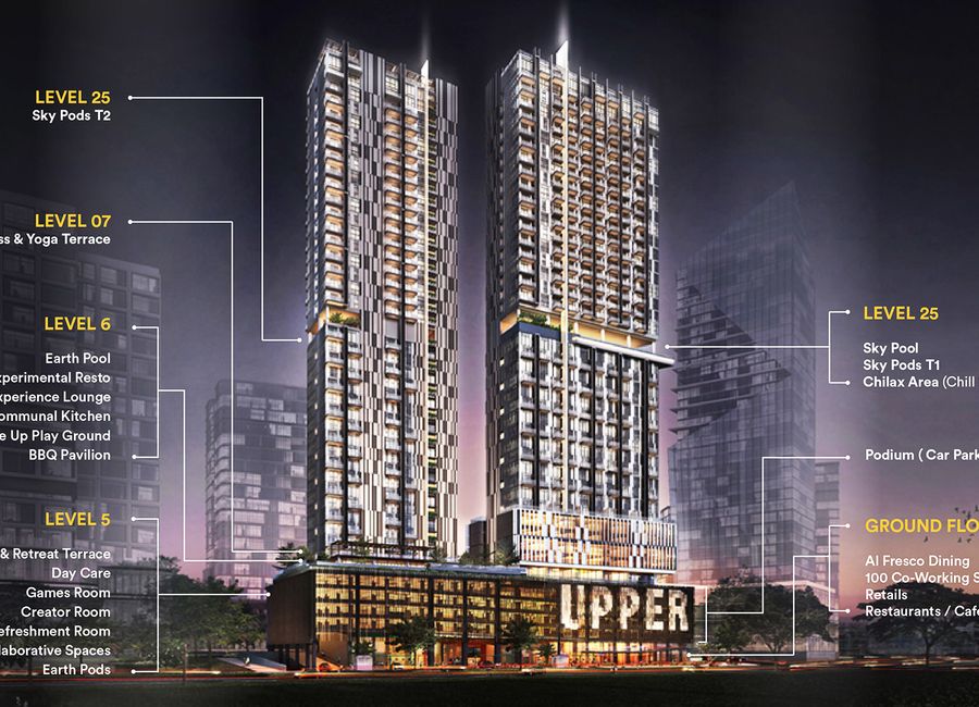 Upper West